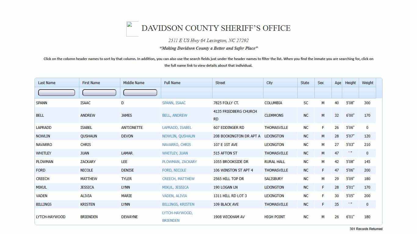 Davidson County Sheriff's Office